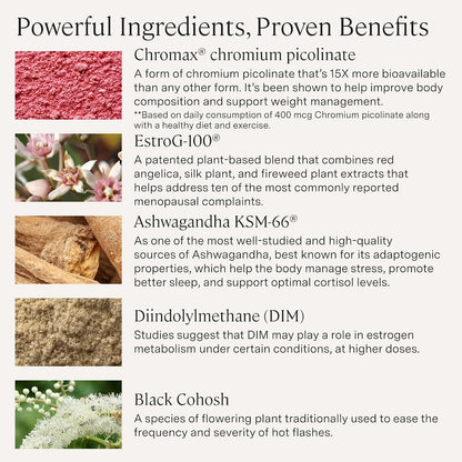 Stonehenge Health for Women Menopause Support for Peri + Menopause + Post - Mood, Energy, Stress, Hot Flashes, Night Sweats, Sleep & Cortisol, Chromax Chromium, Vitamin D3, KSM-66 Ashwagandha