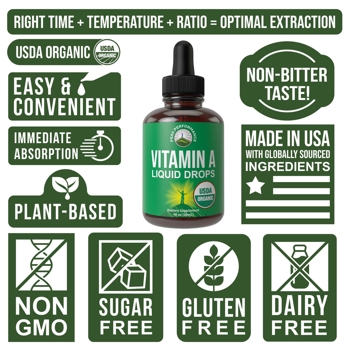 Certified Organic Vitamin A 5000 IU Supplement Capsules - High Potency Vitamins - for Adults, Men, Women, Kids - Made with Carrot Juice - Great for Immune, Skin, Eye Support - Non GMO, Vegan Pills