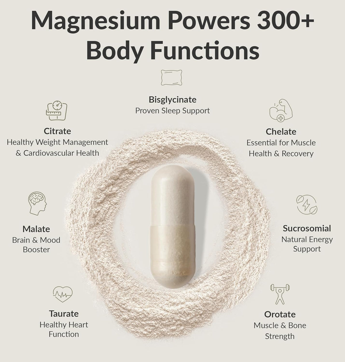 BiOptimizers MassZymes Digestive Enzymes - Probiotic Breakthrough Bundle – Gut Health & Bloating Relief – Prebiotic & Enzyme Support for Digestion, Energy, Immunity & Recovery – 180 Vegan Capsules
