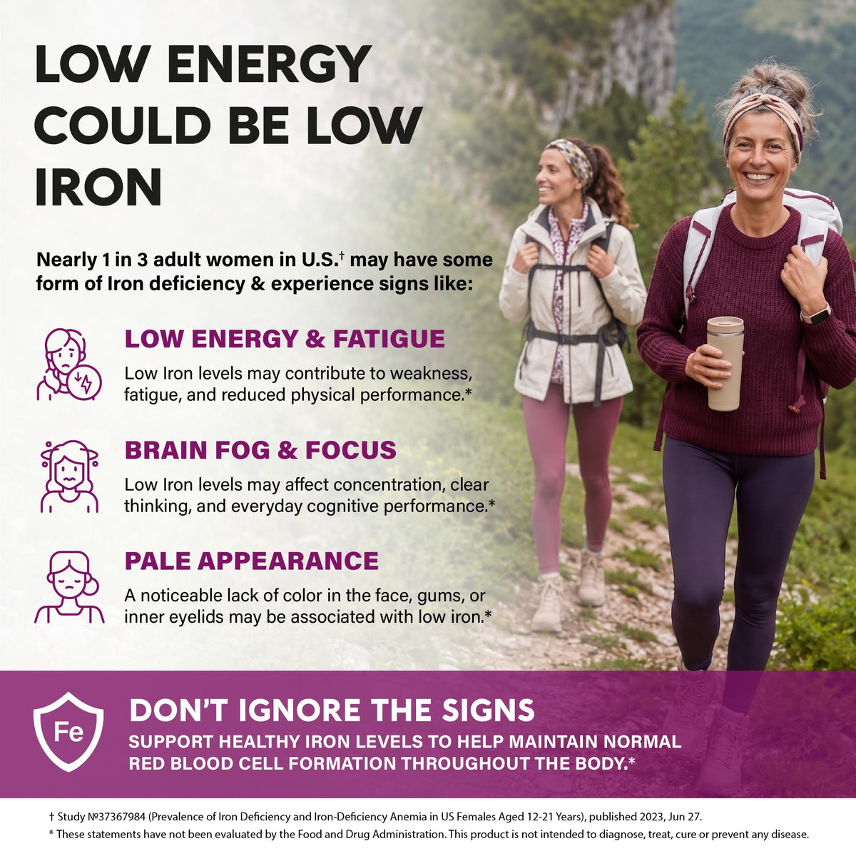 Iron Supplement for Women - Iron 65mg (Ferrous Sulfate 325mg) - Stomach Friendly | Slow Release | High Absorption - Vitamins C, D3, B6, B12 & Folate - Energy Support - 60 Capsules, 2 Month Supply