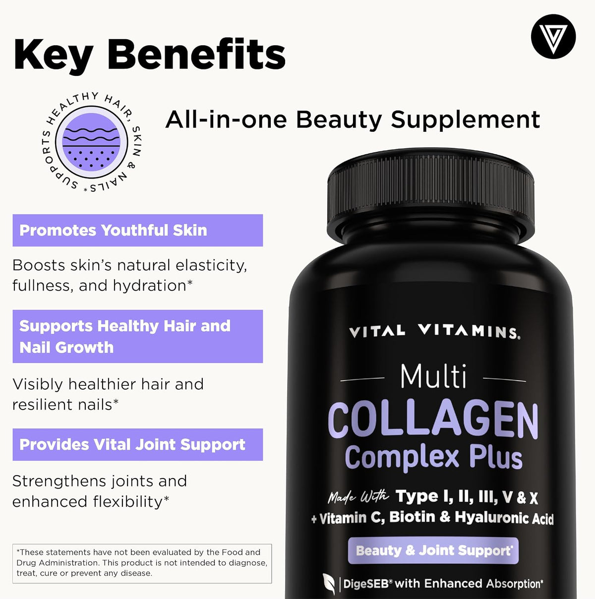 Vital Vitamins Multi Collagen Complex Plus Biotin, Hyaluronic Acid & VIT. C | Hair, Skin, & Nails Supplements for Women and Men, 5 Collagen Types I II III V & X, 150 Capsules