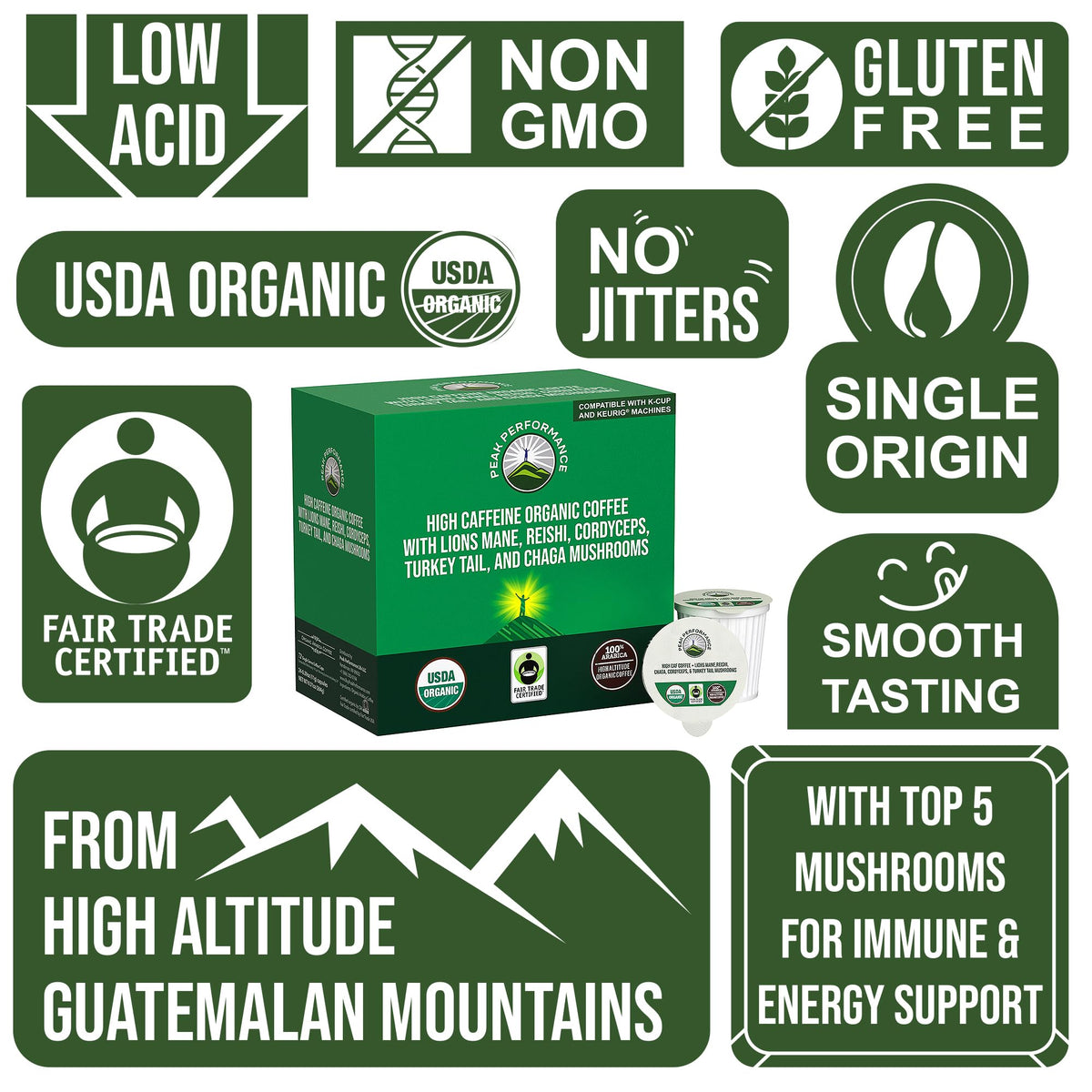 Organic Mushroom Coffee Pods with Lion's Mane, Reishi, Cordyceps, Turkey Tail, and Chaga Mushrooms. High Altitude, Low Acid, Smooth Tasting, Fair Trade, Instant Nootropic Coffee (Medium Roast Ground)