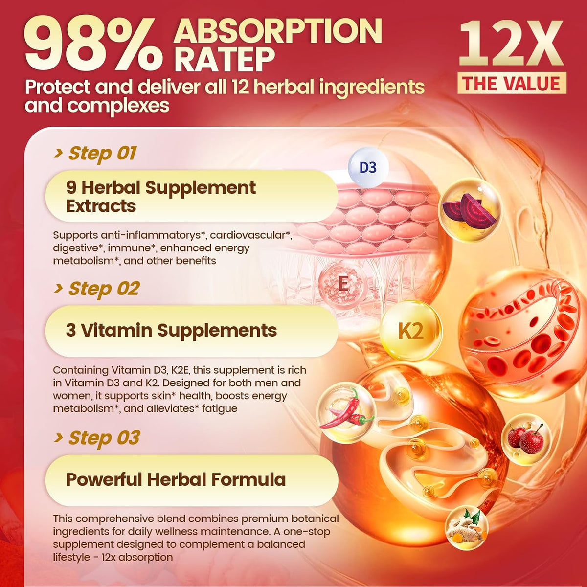 VivoNu Cayenne Pepper Softgels Supplement, Supports Leg Vein, Heart and Blood Vessel Health, with Vitamin E D3+K2 and Extracts of Grape Seed, Hawthorn, Beetroot, Berberine (Drops /1 Bottle)