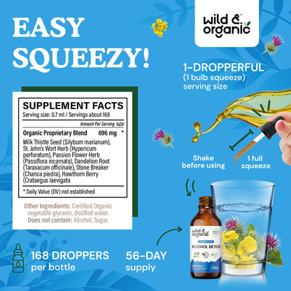 Wild & Organic Alcohol Detox Drops - Liver & Kidney Cleanse with Milk Thistle, Chanca Piedra Stone Breaker - Anti Alcohol Complex for Liver Cleanse Detox