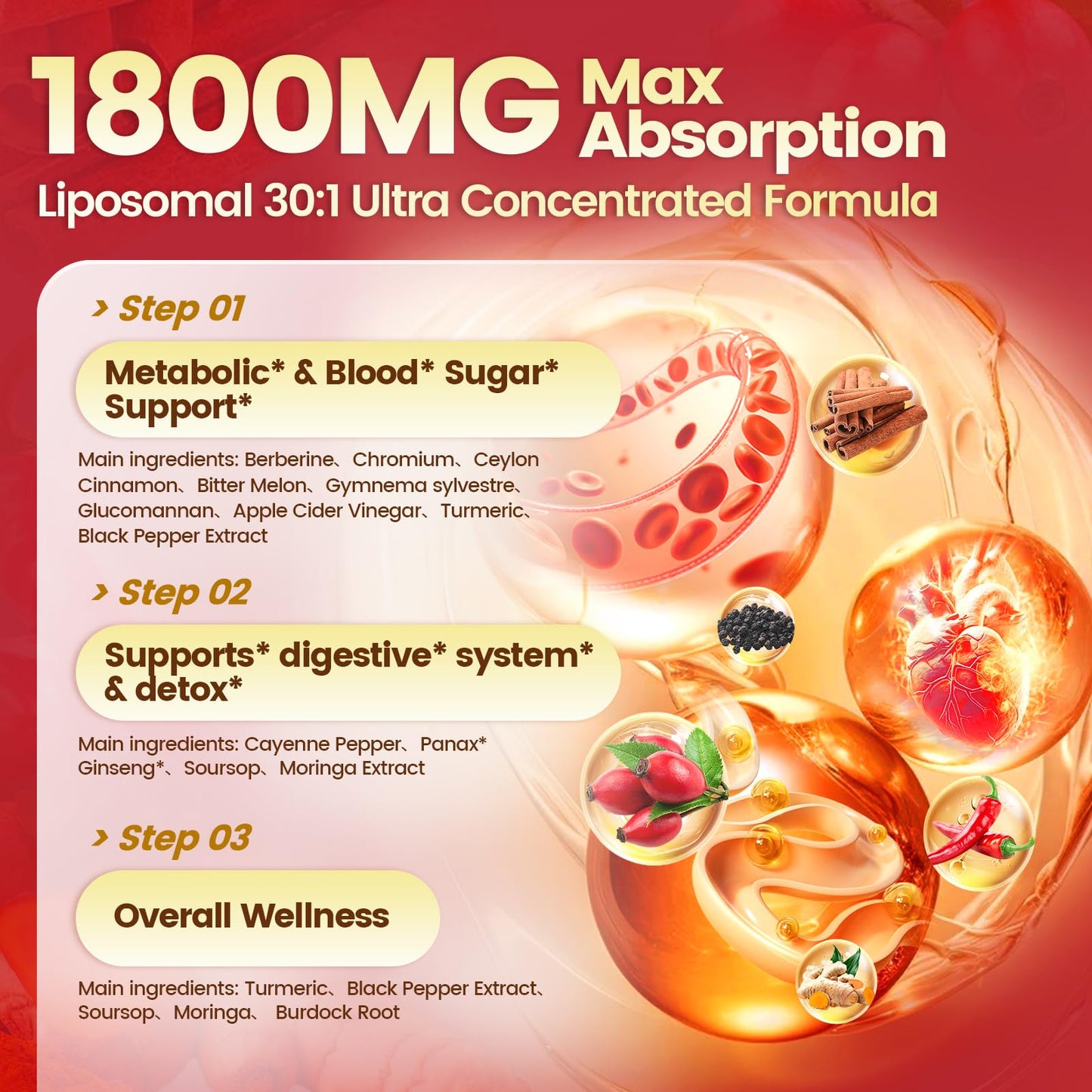 14-in-1 with Ceylon Cinnamon Supplement Liquid Drops, 1800mg + 30:1 Liposomal Tech with Cayenne Pepper, Soursop, Chromium, Bitter Melon,