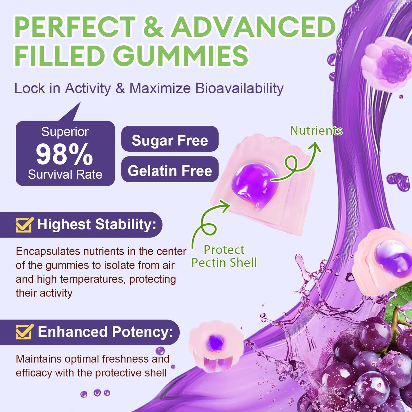 Totaria 2 PCS Sugar Free 5-in-1 Probiotic Prebiotic Postbiotic Gummy, 36 Strains Probiotics for Women Men with Digestive Enzymes, Peppermint, Complete Immune, Gut & Digestive Support, Grape Flavor