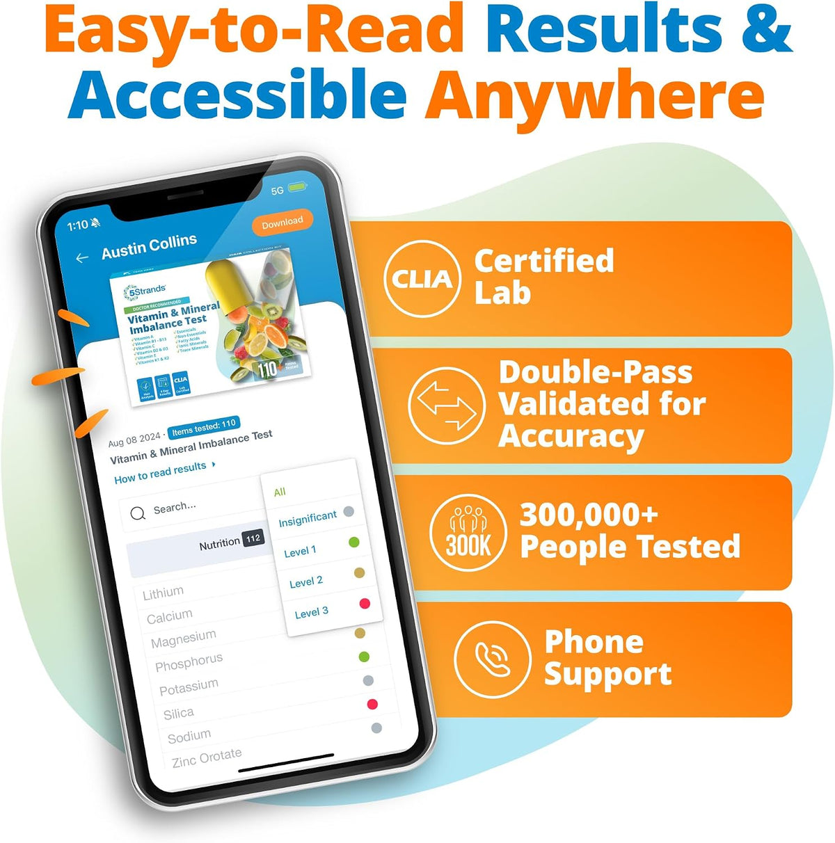 5Strands Nutrition Imbalance Test + Beauty Hygiene Sensitivity Test Bundle, At-Home Hair Analysis for Adults & Kids, Identify Nutrient Absorption Gaps & Personal Care Ingredient Sensitivities