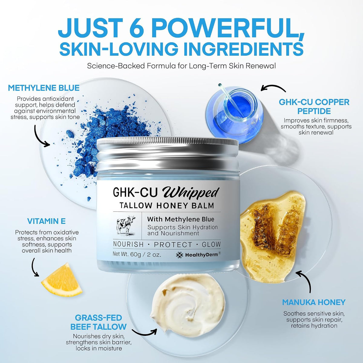 HealthyDerm Copper Peptides GHK-Cu Beef Tallow for Skin: Blue Balm with Methylene Blue, Manuka Honey & Vitamin E – Natural Face and Body Moisturizer for Mature, Dry & Sensitive Skin – 2oz