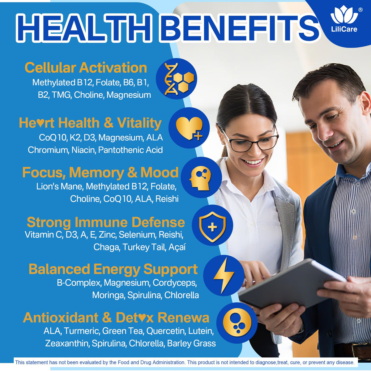 Methylated Multivitamin for Men & Women Gummies + Greens & Mushroom Blend, Methylfolate & B12, TMG, Choline, Daily Vitamin A, C, D3K2, E, B Complex, Coq10, ALA for Overall Wellness, Sugar Free, 60 Cts