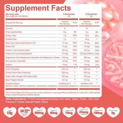 Migcopat Grape Fiber Gummies & Peach Fiber Gummies