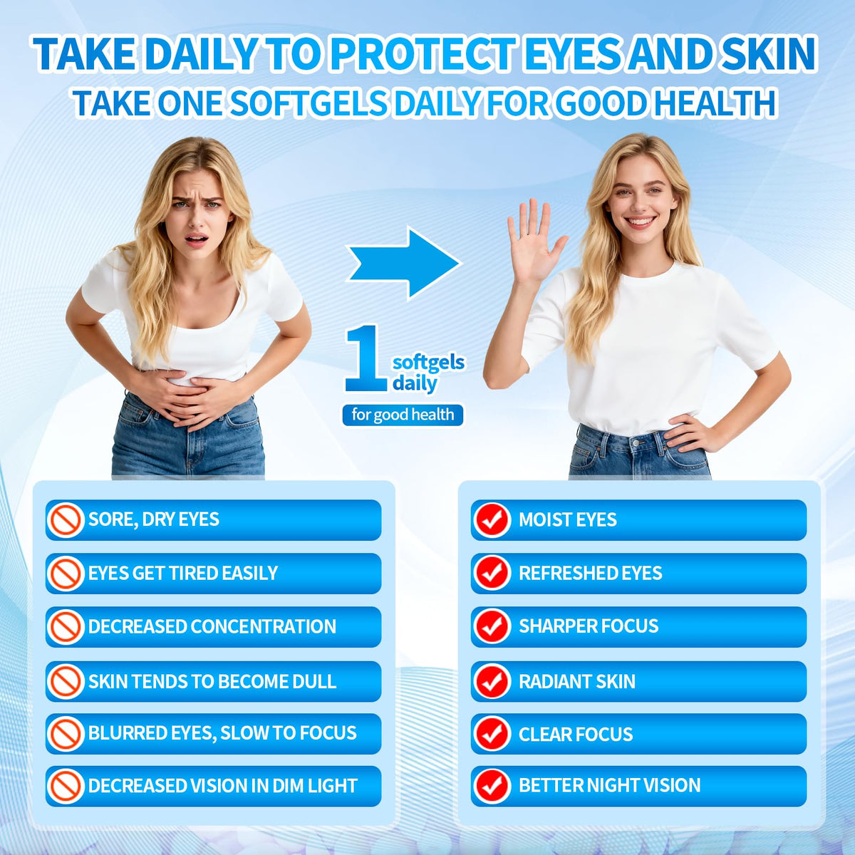 14-in-1 Astaxanthin 12mg & Lutein 40mg with Zeaxanthin Supplements, 6 Month Supply, Fresh Microalgae Source, Supports Eye, Skin, Antioxidant, Joint, Circulatory Health Non-GMO Gluten Free 180 Softgels