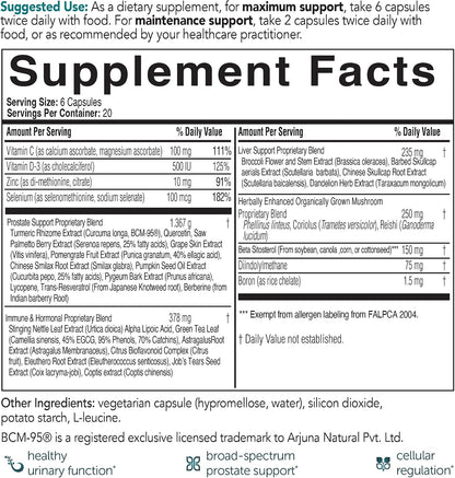 EcoNugenics ProstaCaid – Prostate Health Supplement for Men with Saw Palmetto Extract, Berberine, Turmeric BCM-95 Circumin, Quercetin, DIM, Mushrooms – Helps w/Detox, Immune Support – 120 Capsules