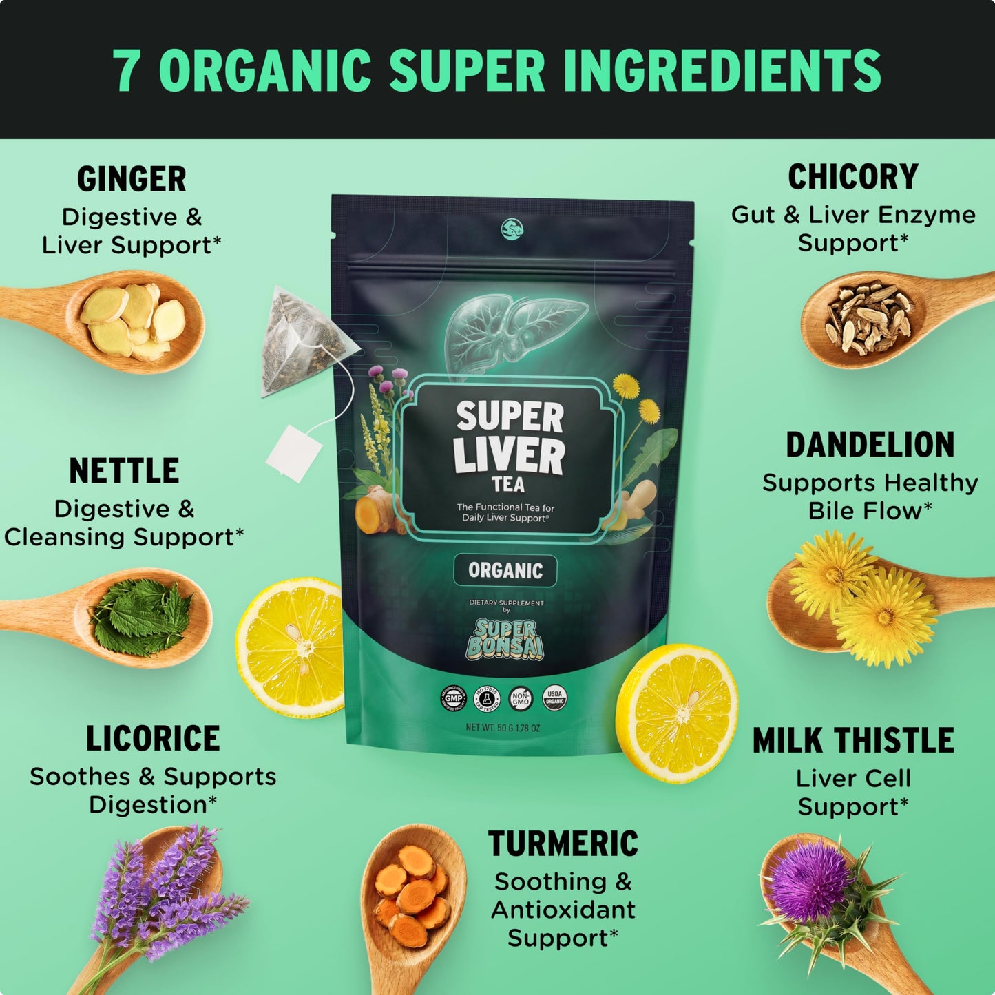 SuperBonsai Organic Liver Detox Tea – Dandelion Root & Milk Thistle Herbal Tea for Liver Support, Digestive Detox & Cleanse – Turmeric, Ginger & Nettle Botanical Blend