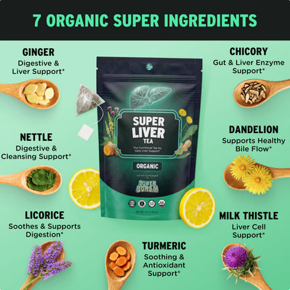 SuperBonsai Organic Liver Detox Tea – Dandelion Root & Milk Thistle Herbal Tea for Liver Support, Digestive Detox & Cleanse – Turmeric, Ginger & Nettle Botanical Blend