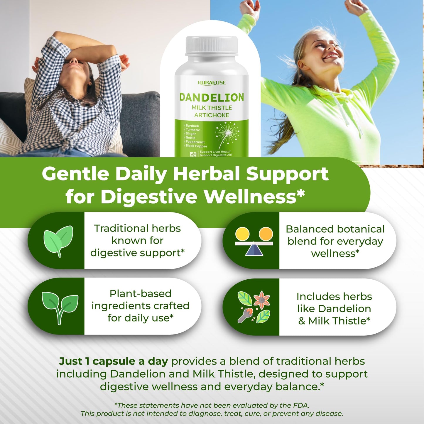 Dandelion Milk Thistle Artichoke Burdock Turmeric - Support Liver Health, Support Digestive Aid
