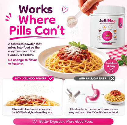 Trio Digestive Enzyme Powder for Gas & Bloating, Low FODMAP | Low FODMAP triple-enzyme powder eases gas & bloating from dairy, wheat, onion, garlic & beans. Corn-free. 60 servings.