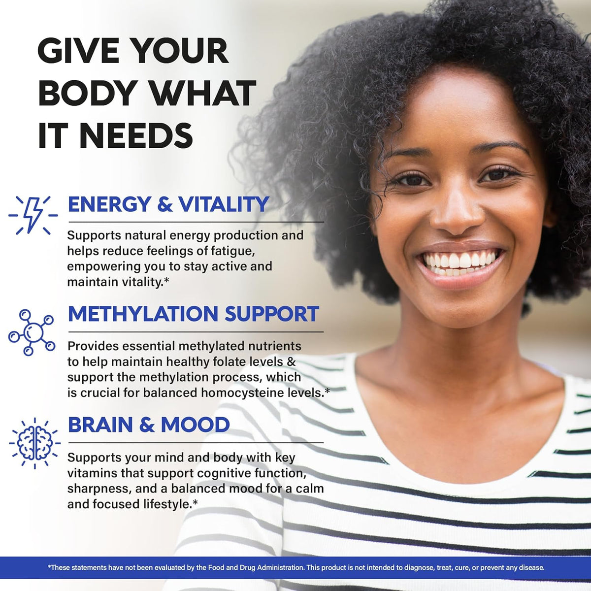Methylated Multivitamin - B2, B6, 5-MTHF & B12 | Antioxidants C & E | Vitamin D3 & K2 - for Men & Women - 9-in-1 MTHFR Supplement with TMG - Energy, Brain & Mood - Vegan - Lab Tested - 120 Capsules