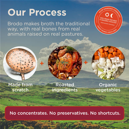 Brodo Ready to Drink Organic Chicken Collagen Rich Bone Broth (6 X 8 oz) | Organic Bone Broth with Collagen, Protein Soup & Sipping Broth for Healthy Meal Prep, Soups and Bone Broth Packets