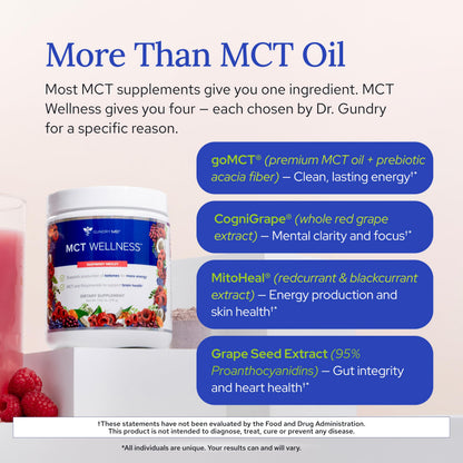 Gundry MD® MCT Wellness Powder, Watermelon Lemonade Flavor, 30 Servings | Support Energy, Ketone Production and Brain Health, Keto Friendly