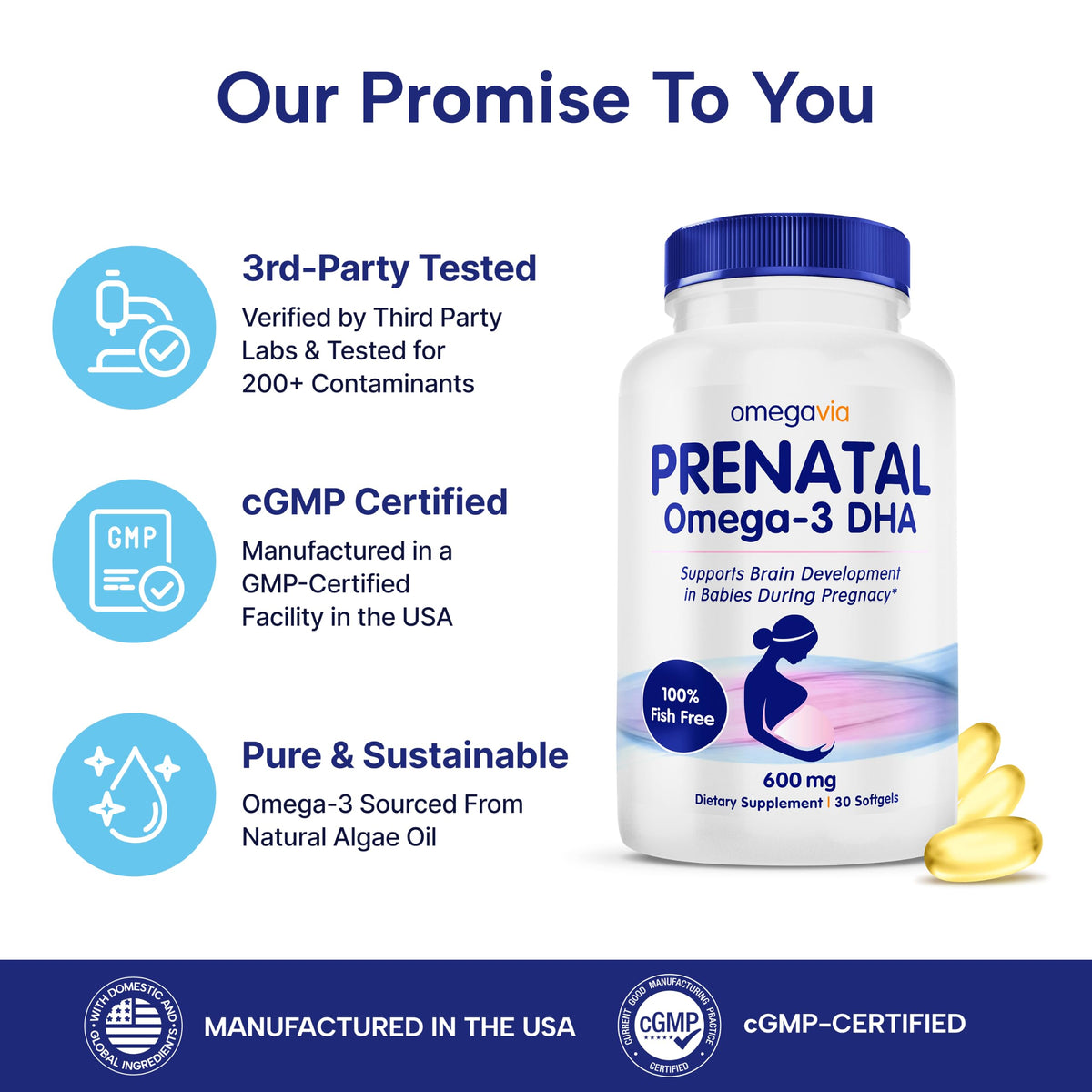 OmegaVia DHA 600 mg, Ultra Pure Omega-3 DHA Supplements for Brain and Eyes, DHA Prenatal Vitamins for Women, Burpless Fish Oil Omega 3, IFOS Tested, 120 Softgels
