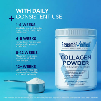Research Verified® Collagen Powder - Hydrolyzed Marine Collagen Peptides - Unflavored - Skin Hydration and Elasticity, Muscle Recovery, Non GMO - 30 Scoops Per Container - 1 Month Supply