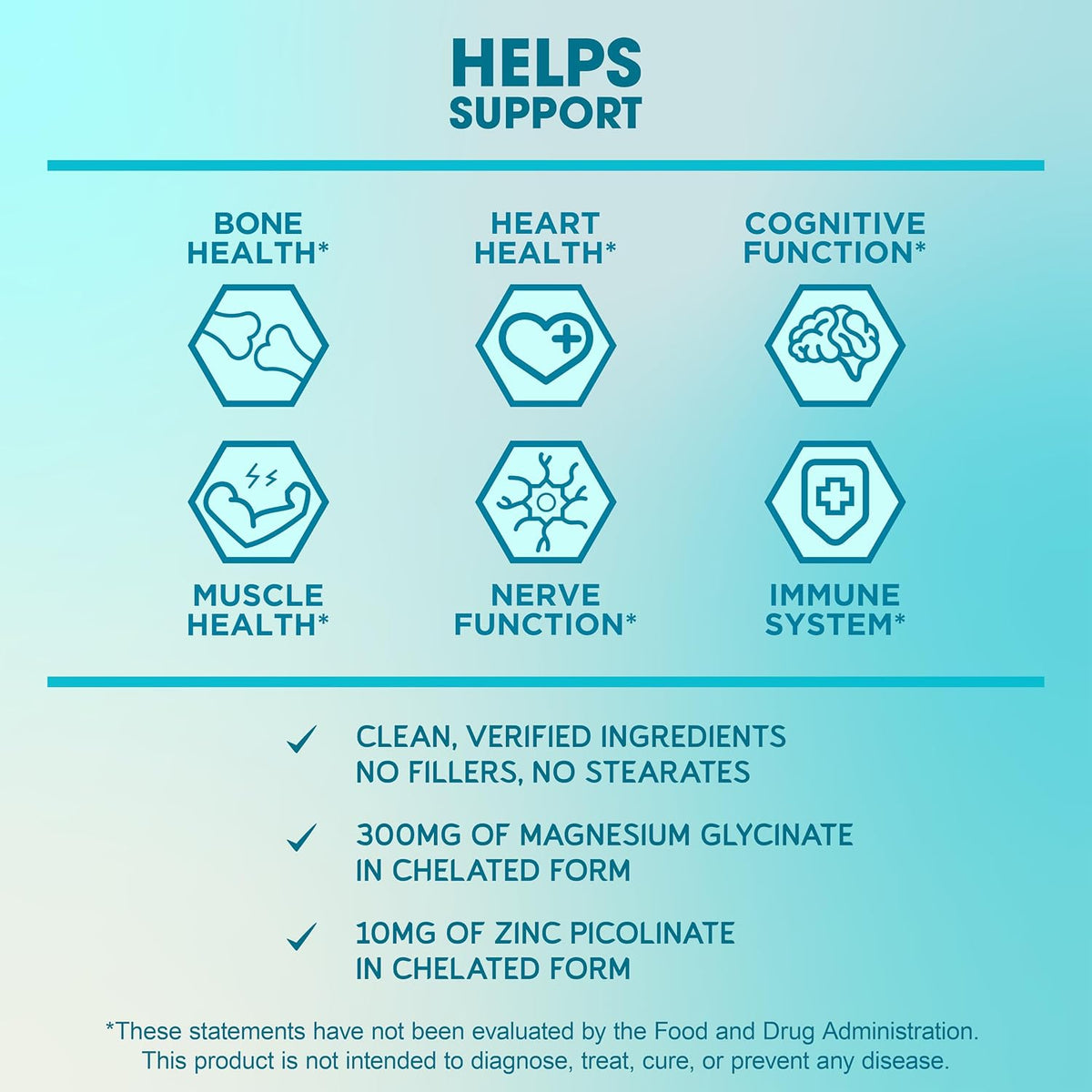 BioEmblem Magnesium Glycinate with Zinc and Vitamin D3 K2