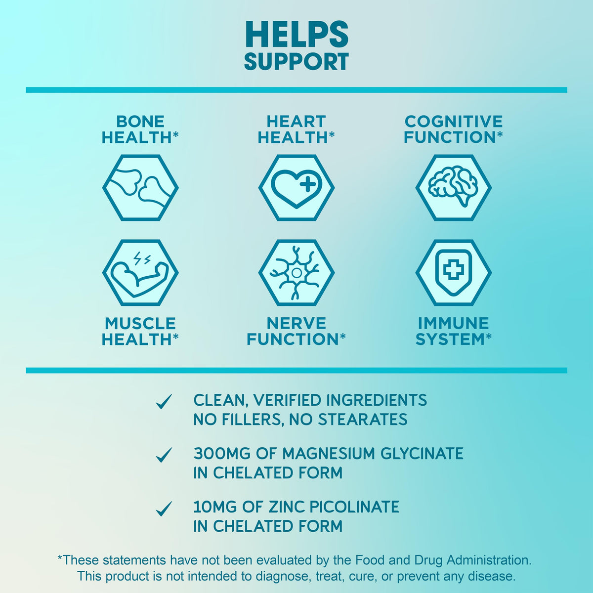 BioEmblem Magnesium Glycinate with Zinc - 300mg Chelated Magnesium Supplement - High Absorption Vegan Non-GMO 2-in-1 Complex - Immune Support, Muscles, Nerves - 90 Capsules