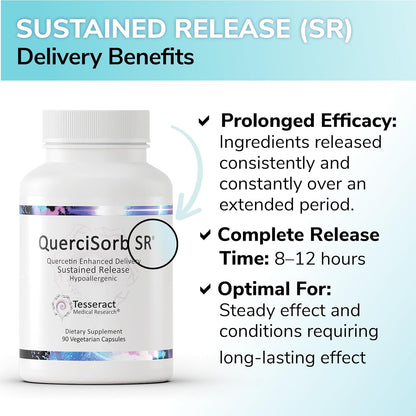 Tesseract Gut & Immune Support Bundle – ProButyrate 600mg & QuerciSorb SR Quercetin 400mg, 120 + 90 Capsules, Gastrointestinal & Immune Health, Hypoallergenic