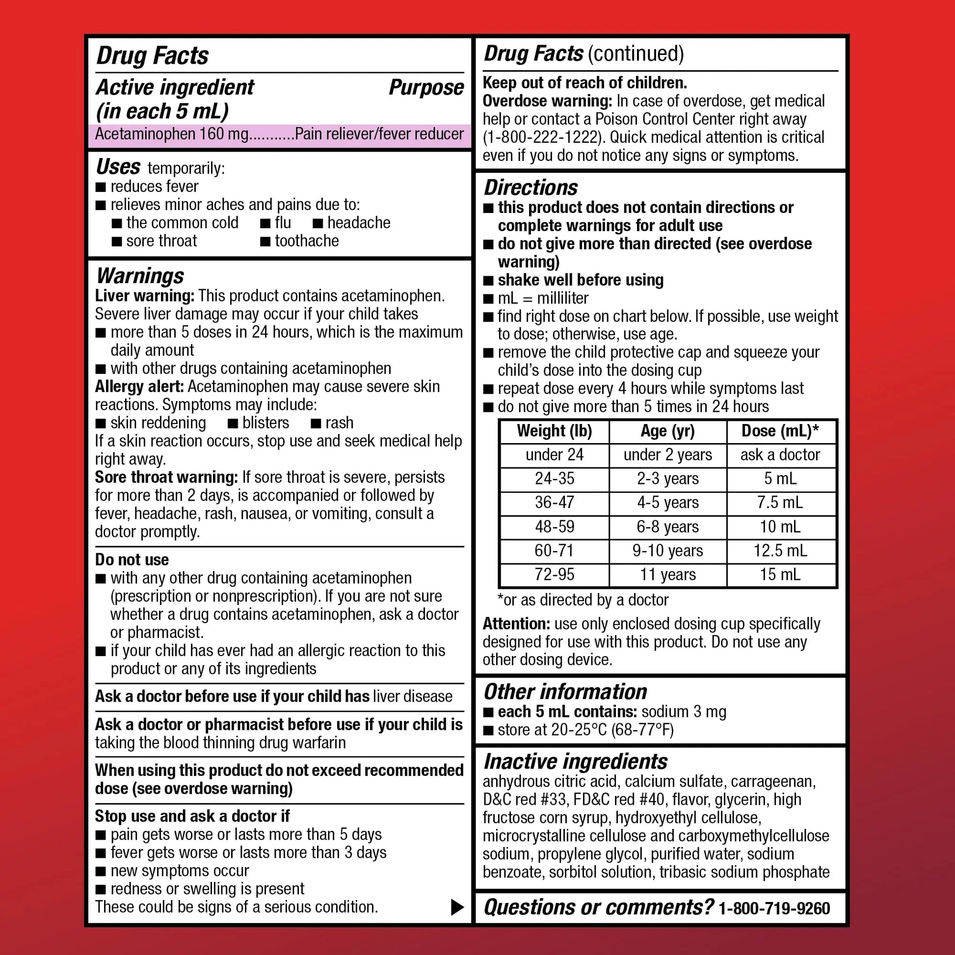 Amazon Basic Care Children's Pain Reliever and Fever Reducer, Acetaminophen 160 mg per 5 ml, Bubblegum Flavor, for Headache and Sore Throat, Ages 2-11 Years, 4 fl oz Amazon Basic CareBuy Supplements Australia