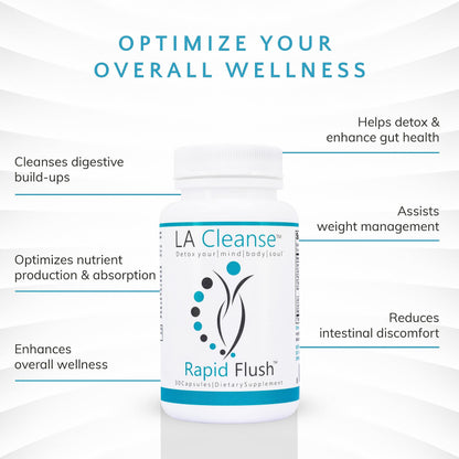 15 Day Cleanse and Detox - Rapid Flush 15 Day Gut Cleanse for Detox, Colon Cleanse, Gut Support - Enhance Digestion with Cascara Sagrada,