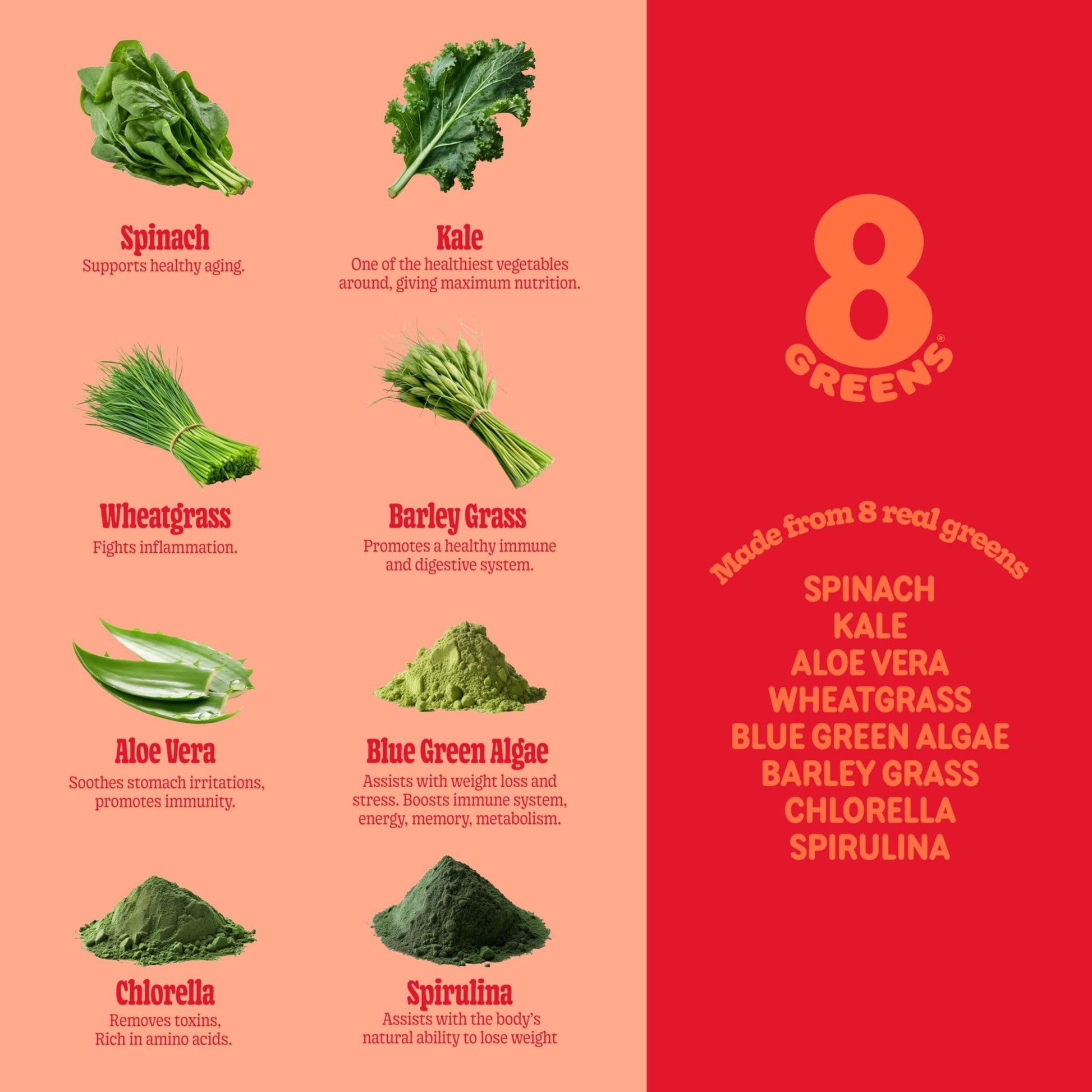8Greens Supergreens Tablets | Super Greens Powder Superfood Tablet, Metabolism Immunity & Focus, Daily Greens Effervescent Tablets, Organic: Aloe Vera, Spirulina, Chlorella, Blood Orange, 30 Servings - dailyvitalstore