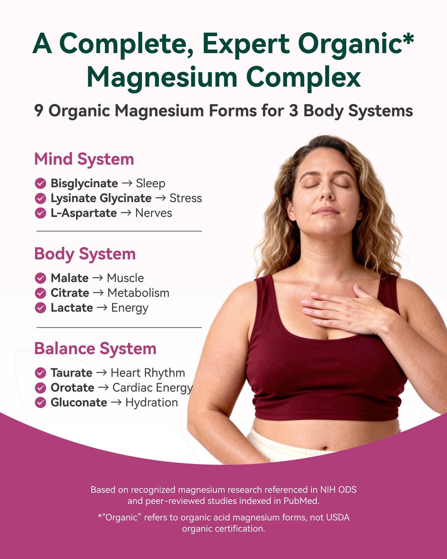 9-in-1 Magnesium Complex, 300mg Magnesium from 9 Organic Forms, Glycinate, Citrate, Malate, High Absorption for Sleep & Relaxation, Energy & Muscle Support, 90 Capsules - dailyvitalstore