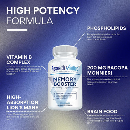 Research Verified Memory Booster - Nootropic Supplement - Enhance Cognition and Memory - Lion’s Mane, Ginkgo Biloba, BioPerine - 60 Capsules - Non-GMO - Made in the USA