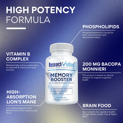 Research Verified Memory Booster - Nootropic Supplement - Enhance Cognition and Memory - Lion’s Mane, Ginkgo Biloba, BioPerine - 60 Capsules - Non-GMO - Made in the USA