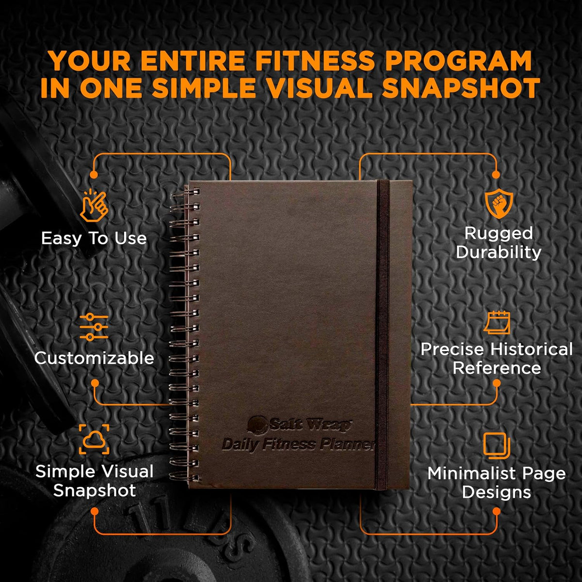 Health Planner Bundle - Fitness Planner & Sunrise Journal Set | Pairs a 5-Minute Gratitude Practice with a Spiral-Bound Workout and Food Log, Ideal Wellness Gift for Men and Women