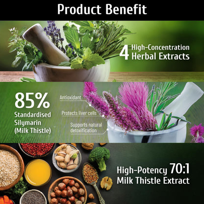 NUTRITION29 Liver Health Supplement with 300mg Milk Thistle Extract,Liver Cleanse Detox & Repair Support Formula with 85% Silymarin, Dandelion Root,