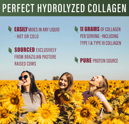 Perfect Supplements – Perfect Hydrolyzed Collagen Powder – 660 Grams – All Natural Collagen - Brazilian Pasture Raised – Promotes Healthy Skin