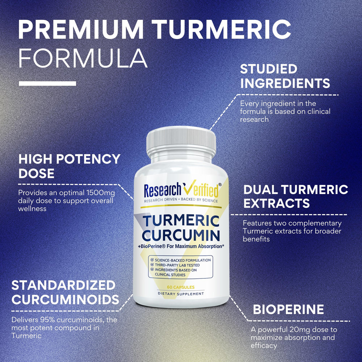 Research Verified Turmeric Curcumin Supplement with Black Pepper (BioPerine) - High Potency Curcumin - Antioxidant, Joints & Daily Wellness - 60 Vegan Turmeric Capsules - Made in USA - 1 Month Supply