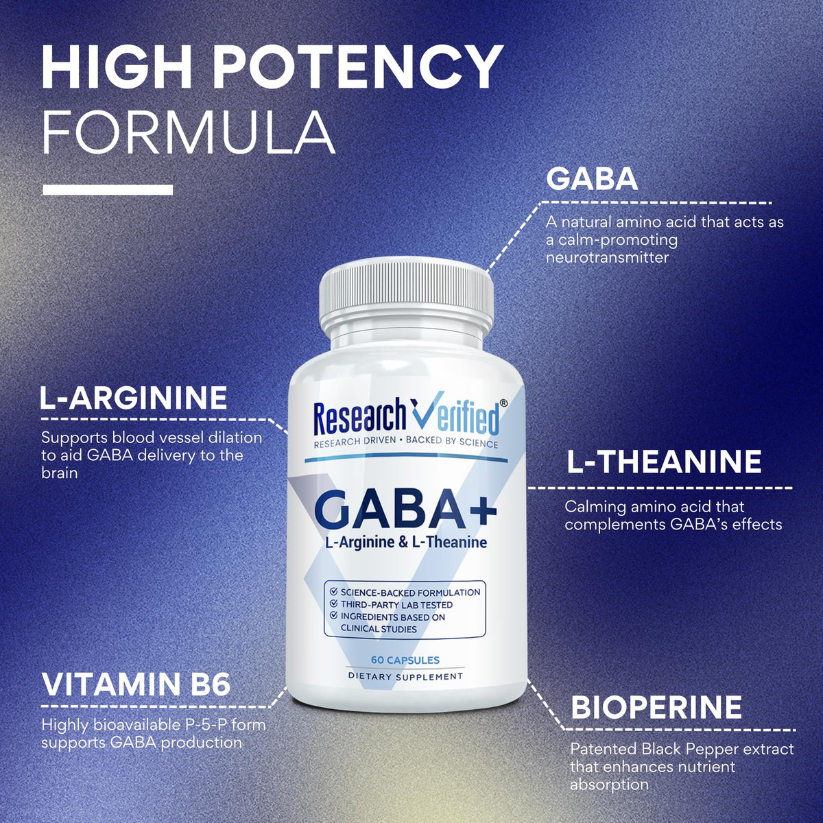 Research Verified GABA+ - Relaxation, Mood, Sleep - 600mg GABA, L-Arginine, L-Theanine, P5P, BioPerine - 60 Vegan Capsules - Pack of 1