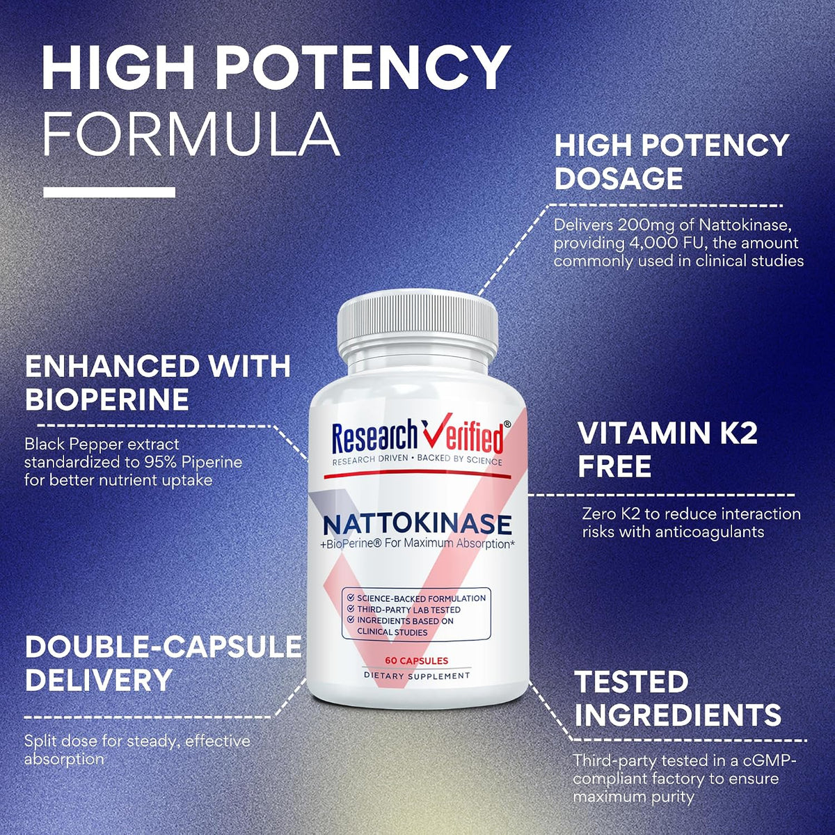 Research Verified Nattokinase - 4000 FU - Circulatory Support - BioPerine, No Vitamin K2-60 Capsules - Pack of 3