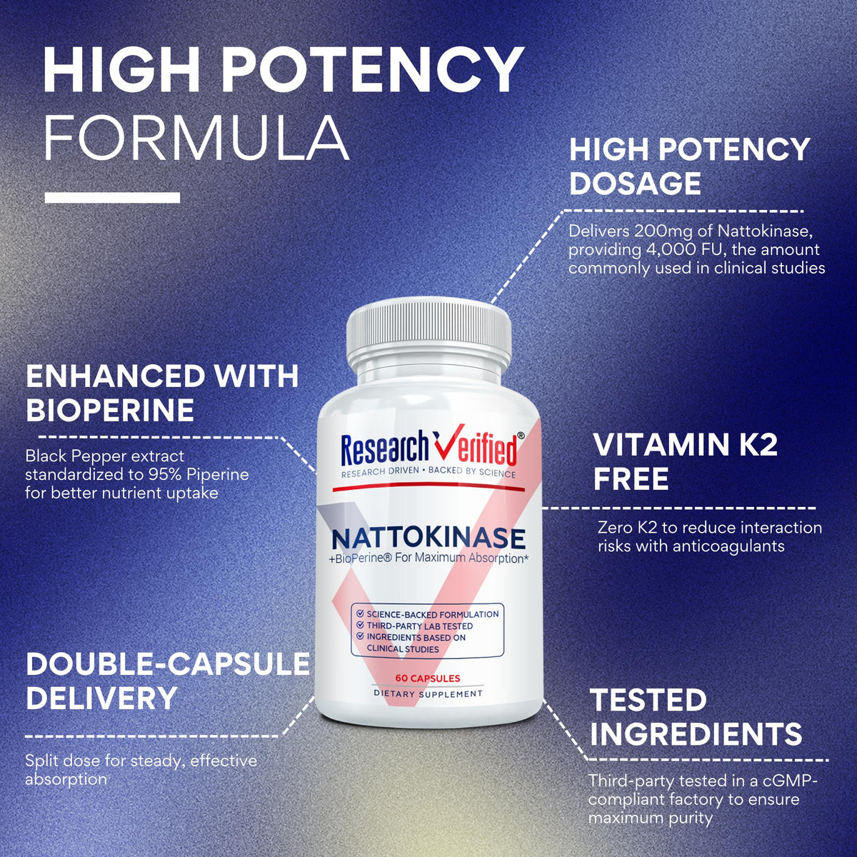 Research Verified Nattokinase - 4000 FU - Circulatory Support - BioPerine, No Vitamin K2-60 Capsules - Pack of 3