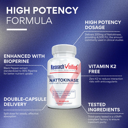 Research Verified Nattokinase - 4000 FU - Circulatory Support - BioPerine, No Vitamin K2-60 Capsules - Pack of 3