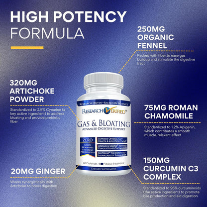 Research Verified Gas and Bloating - Relax Intestinal Muscles, Eliminate Gas Buildup - Artichoke Powder, Ginger, Peppermint Leaf Powder - 60 Capsules - Vegan…