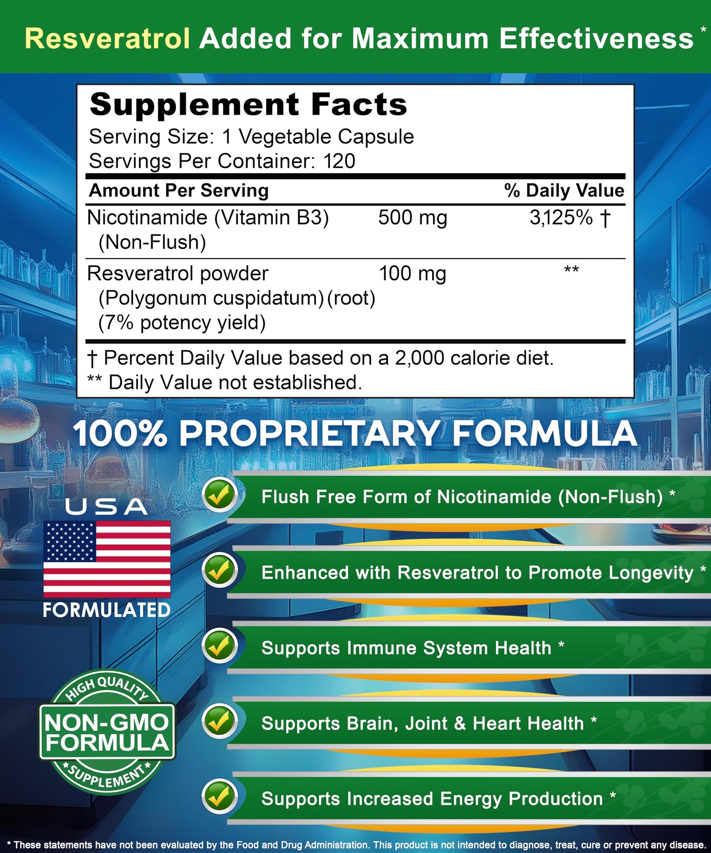 aSquared Nutrition Nicotinamide with Resveratrol - 120 Veggie Capsules - Vitamin B3 500mg (Niacinamide Flush Free)