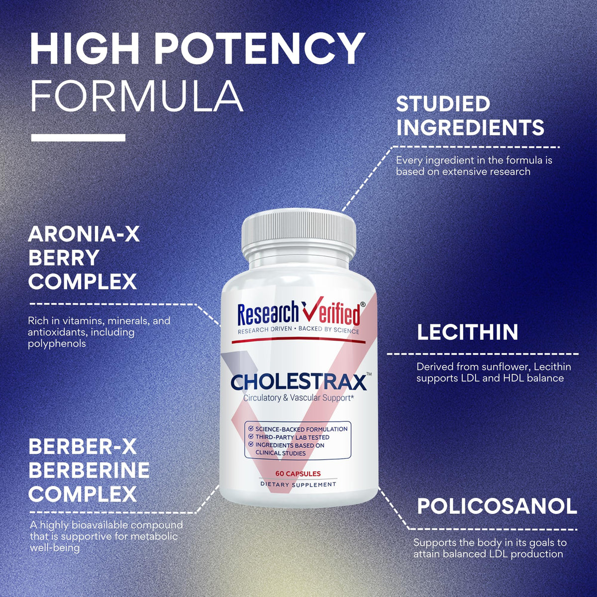 Research Verified Cholestrax - Support LDL and HDL Levels - Berberine, Lecithin, Berry Complex - 60 Capsules - 1 Month Supply - Vegan