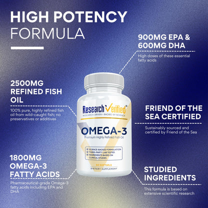 Research Verified Omega 3-1800mg Omega 3 Fish Oil - High 900mg EPA + 600mg DHA - No Aftertaste - 60 Softgel Capsules - 3 Bottles