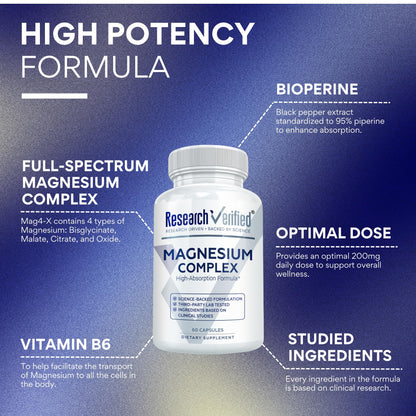 Research Verified Magnesium Complex - Brain, Muscle and Nerve Support - Magnesium Bisglycinate, Malate, Citrate, and Oxide - Bioperine - Vegan - 60 Capsules - Pack of 1