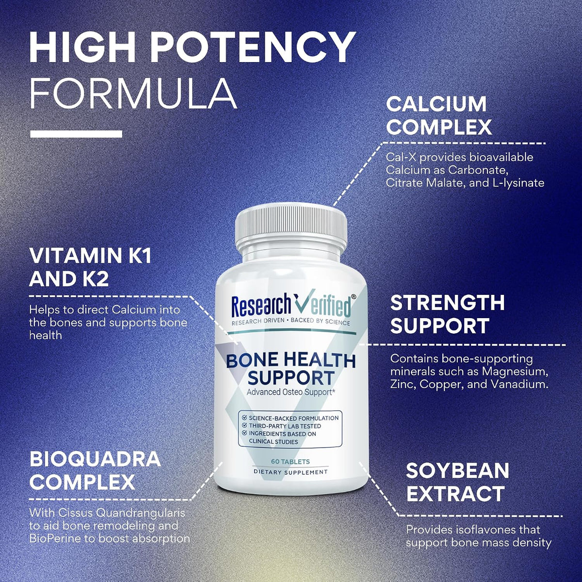 Research Verified Bone Health Support - Rebuild Bone Mass - Triple Calcium Complex, Vitamin D3, Vitamin K2, Soy Isoflavones, BioPerine - 60 Tablets - 1 Month Supply
