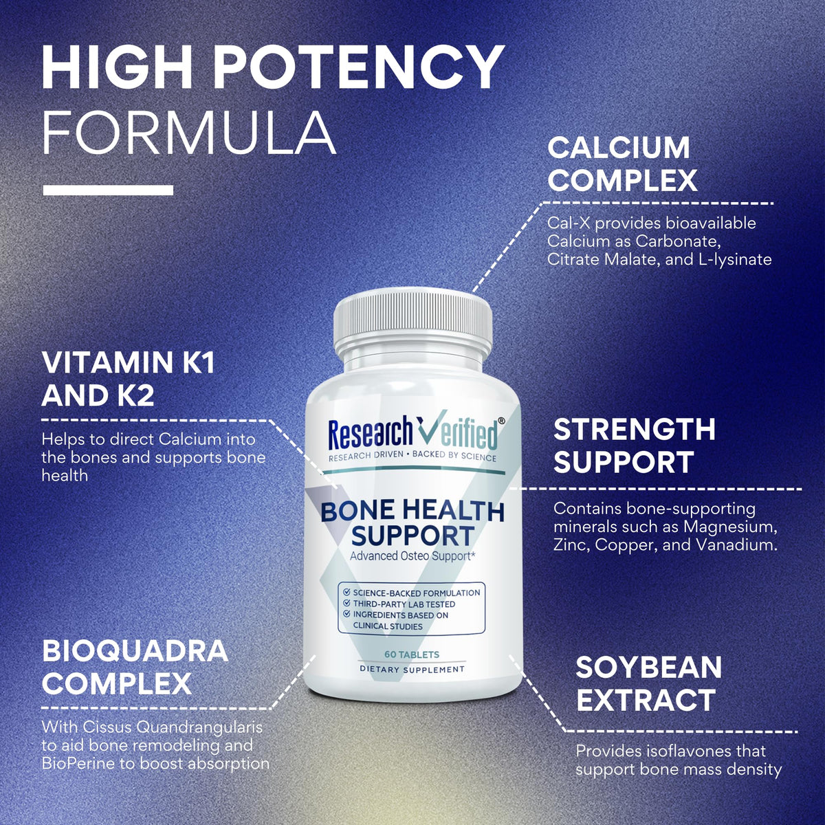 Research Verified Bone Health Support - Rebuild Bone Mass - Triple Calcium Complex, Vitamin D3, Vitamin K2, Soy Isoflavones, BioPerine - 60 Tablets - 1 Month Supply