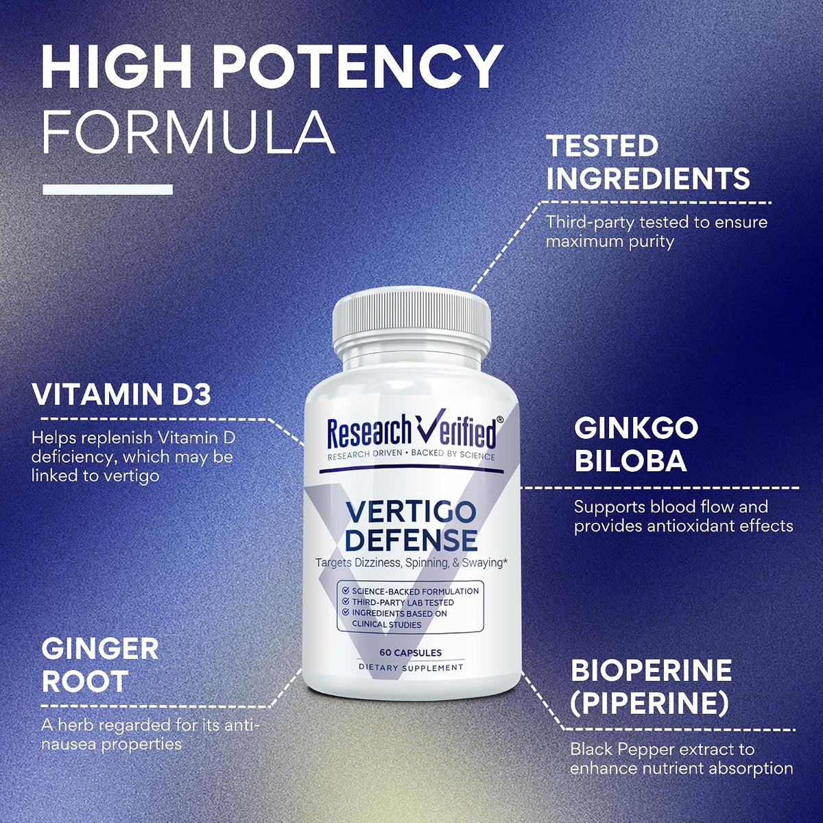 Research Verified Vertigo Defense - Soothe Symptoms and Support Inner Ear Balance - Vitamin D3, Ginger, Ginkgo Biloba, BioPerine - 60 Capsules
